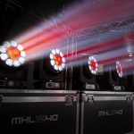 Cabeza Movil Wash Led Zoom 12X40W
